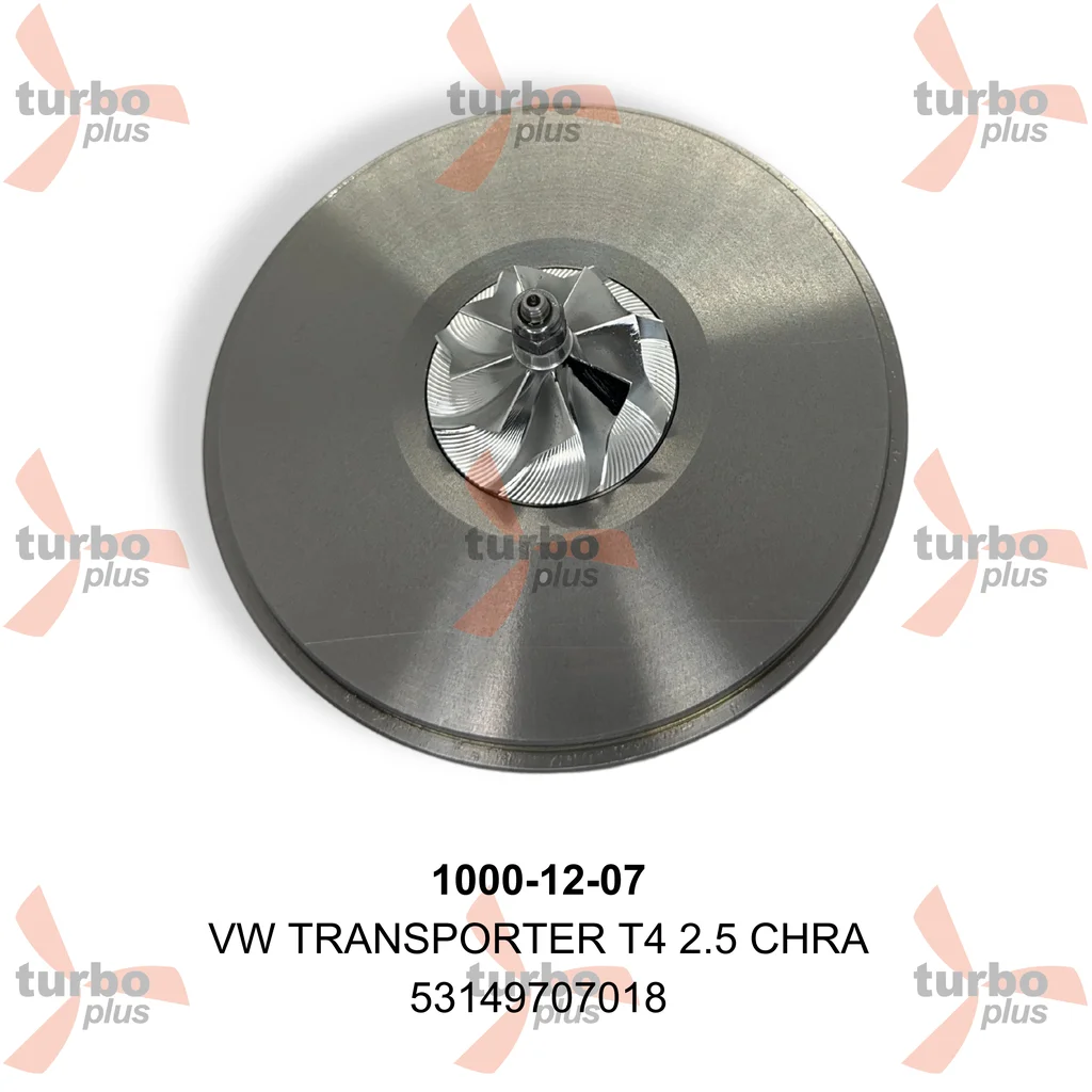 Turbo Plus | CITAN RENAULT CLIO KANGO 1.5 CHRA