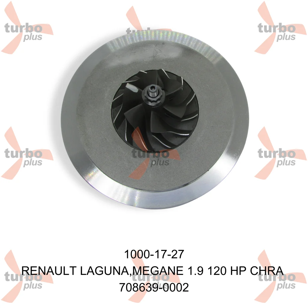 Turbo Plus | RENAULT LAGUNA,MEGANE 1.9 120 HP CHRA