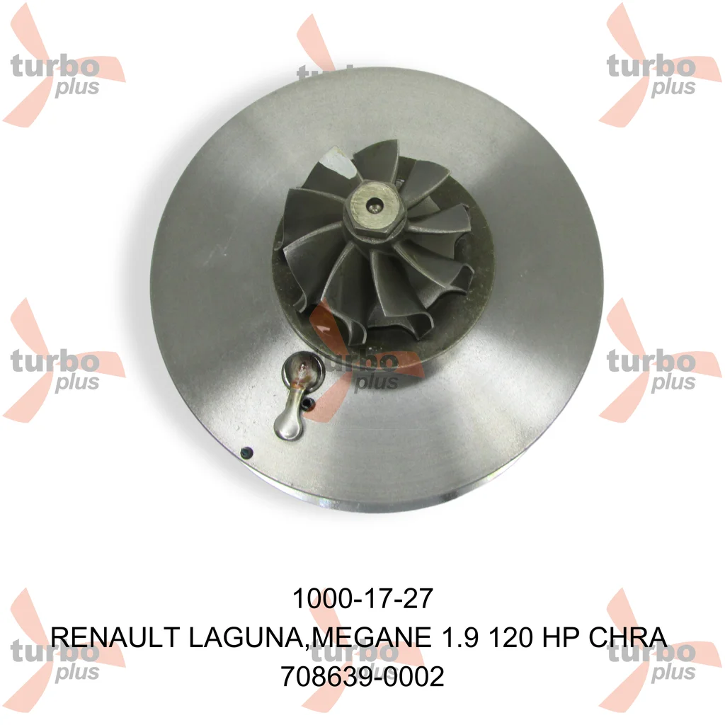 Turbo Plus | RENAULT LAGUNA,MEGANE 1.9 120 HP CHRA