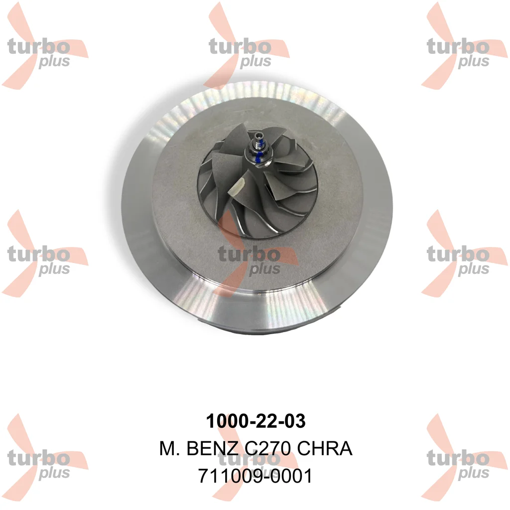 Turbo Plus | M. BENZ C270 CHRA