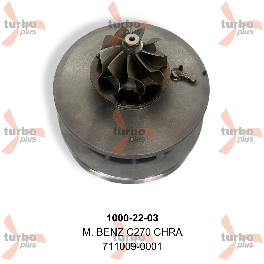 Turbo Plus | M. BENZ C270 CHRA