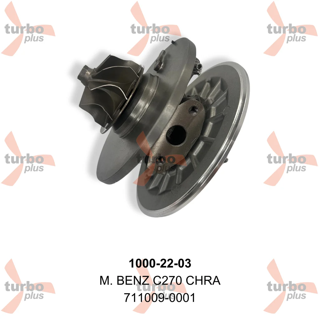 Turbo Plus | M. BENZ C270 CHRA