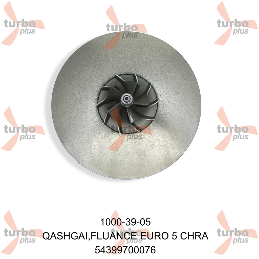Turbo Plus | QASHGAI,FLUANCE EURO 5 CHRA