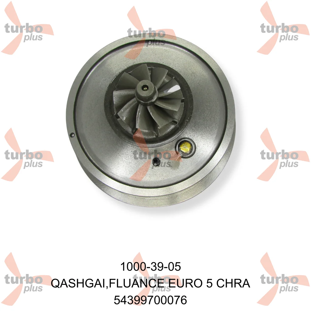 Turbo Plus | QASHGAI,FLUANCE EURO 5 CHRA