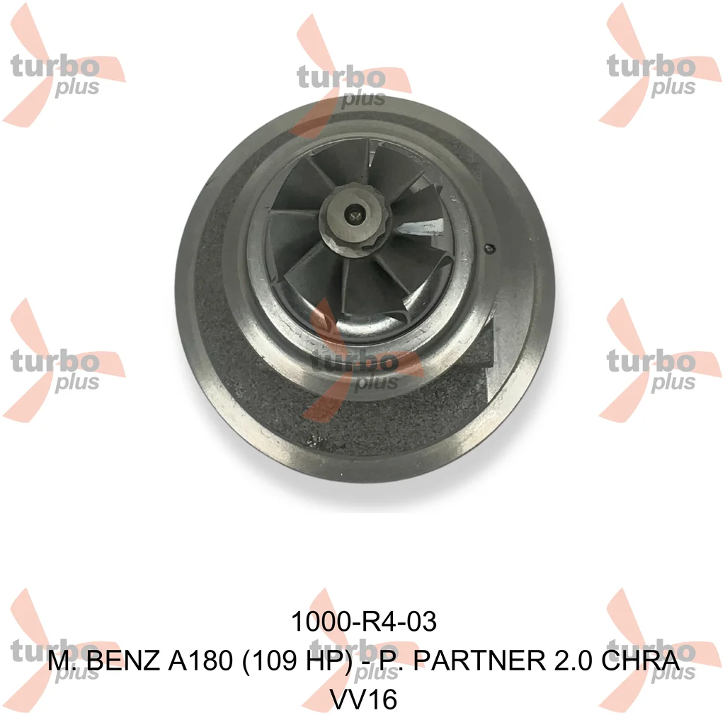 Turbo Plus | M. BENZ A180 (109 HP) – PEUGEOT PARTNER 2.0 CHRA