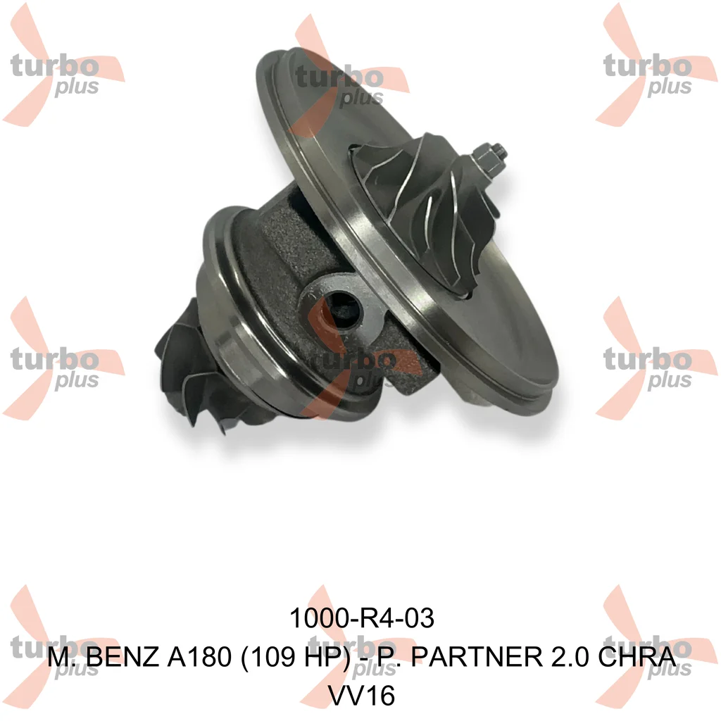 Turbo Plus | M. BENZ A180 (109 HP) – PEUGEOT PARTNER 2.0 CHRA