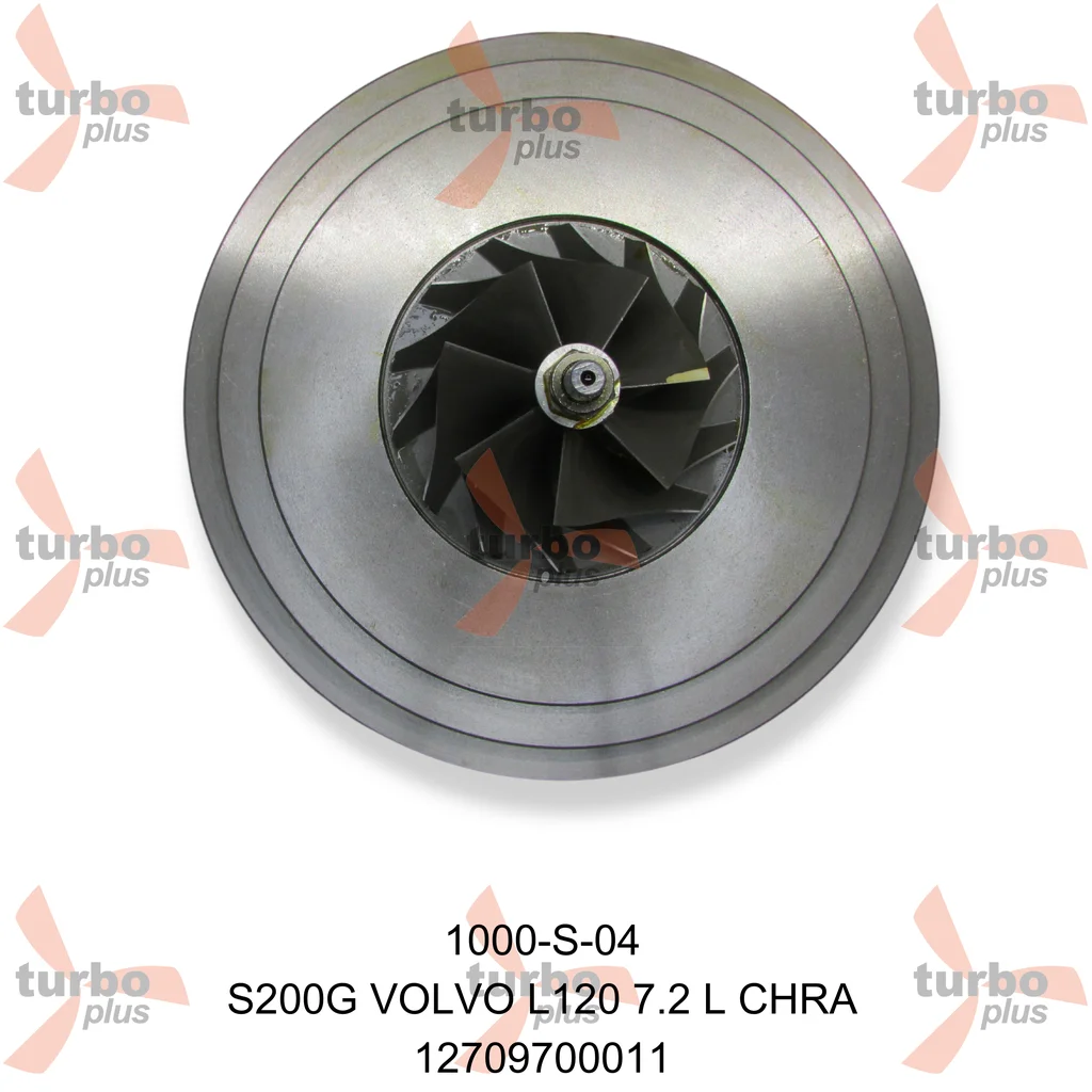 Turbo Plus | S200G VOLVO L120 7.2 L CHRA