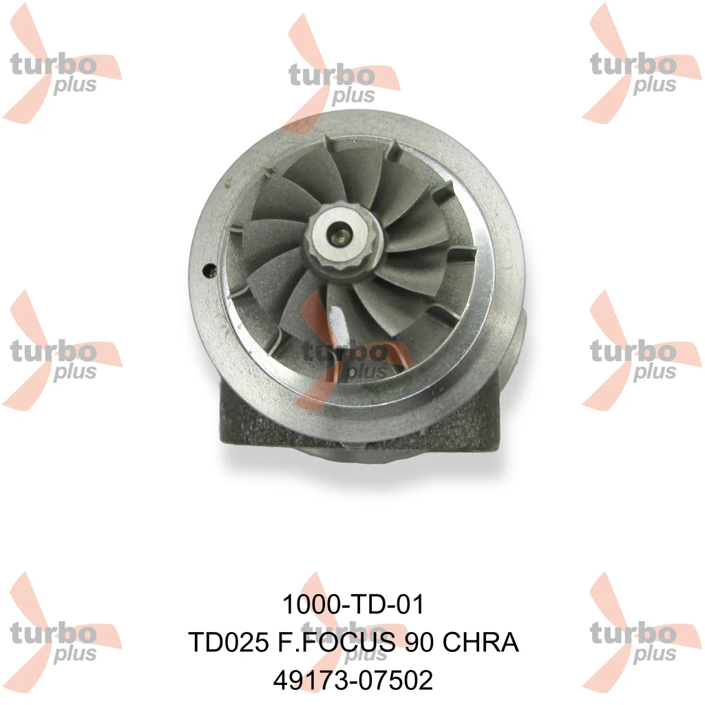 Turbo Plus | TD025 F.FOCUS 90 CHRA