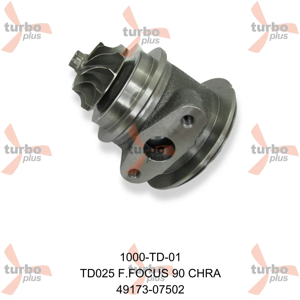 Turbo Plus | TD025 F.FOCUS 90 CHRA