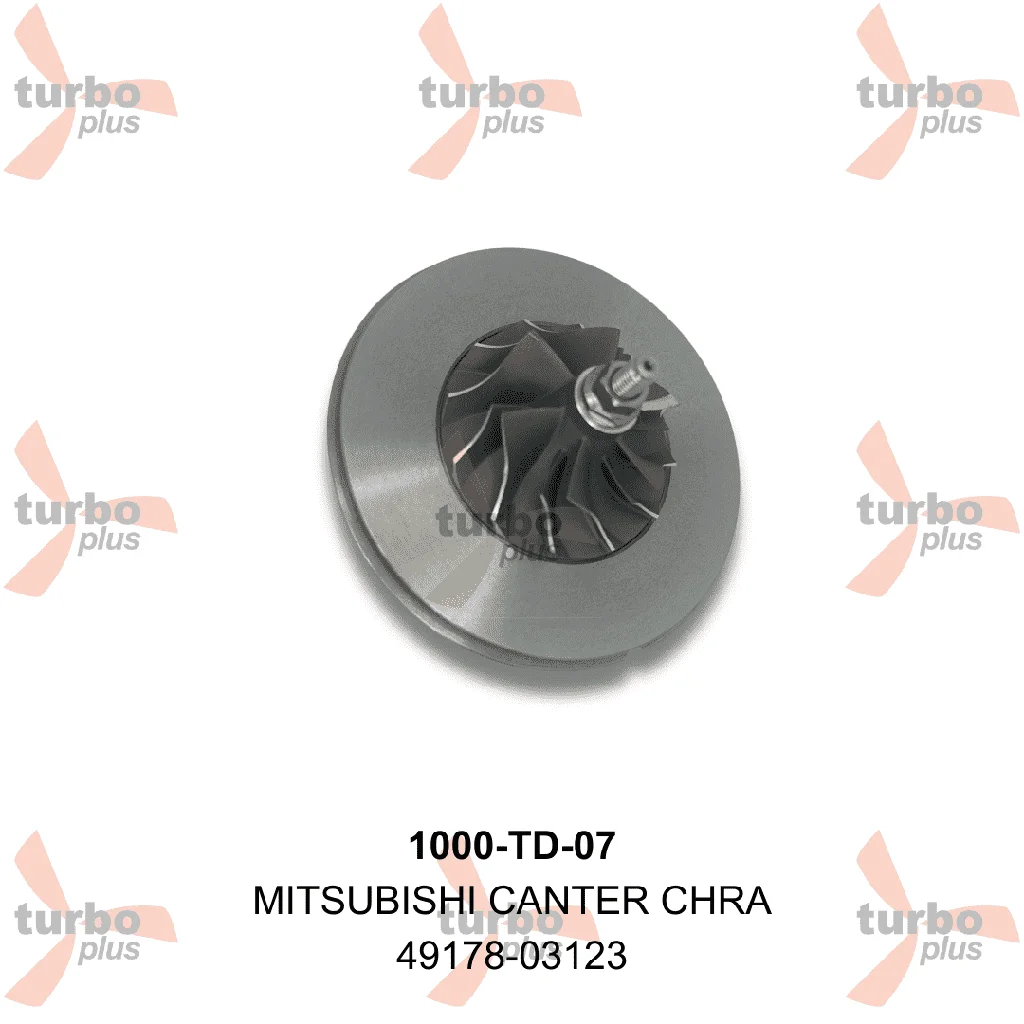 Turbo Plus | MITSUBISHI CANTER CHRA