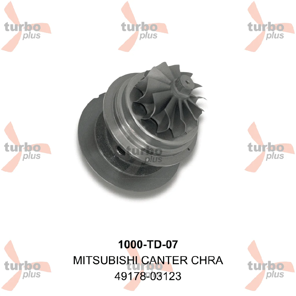 Turbo Plus | MITSUBISHI CANTER CHRA