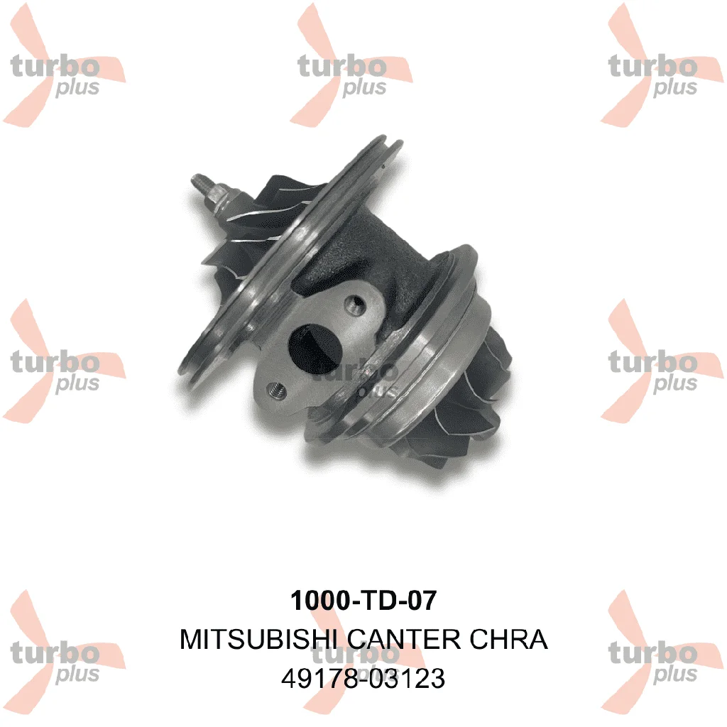 Turbo Plus | MITSUBISHI CANTER CHRA