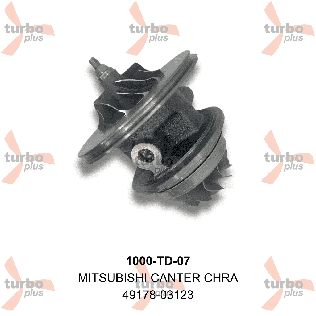 Turbo Plus | MITSUBISHI CANTER CHRA